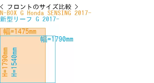 #N-BOX G Honda SENSING 2017- + 新型リーフ G 2017-